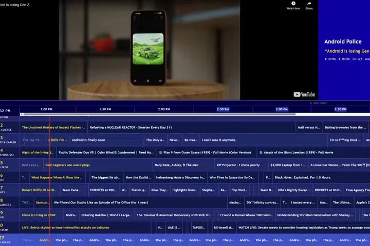 A Free Web Tool Turns Your YouTube Subscriptions Into a Live Cable-Style Channel Guide
